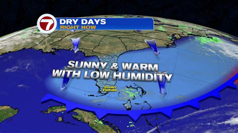 Terrific Thursday Weather with Lower Humidity